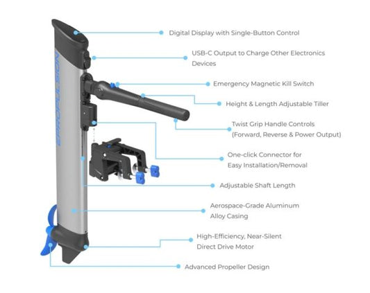 ePropulsion eLite 1.5hp 500W Electric Outboard Motor